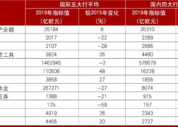 全球疫情正式开始时间，2019年12月