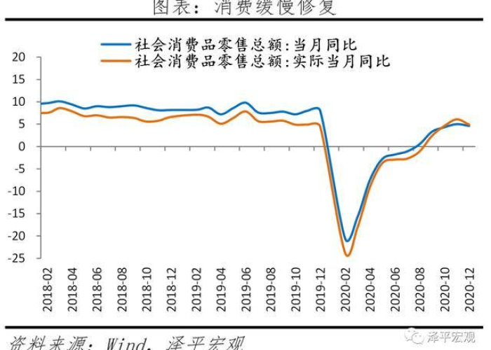 2024年美国疫情确诊数持续攀升，防疫形势严峻