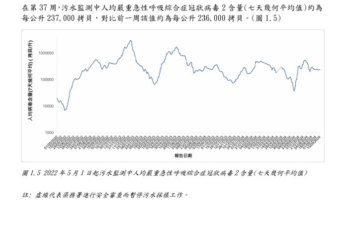 2024年全国大规模疫情爆发，如何应对？