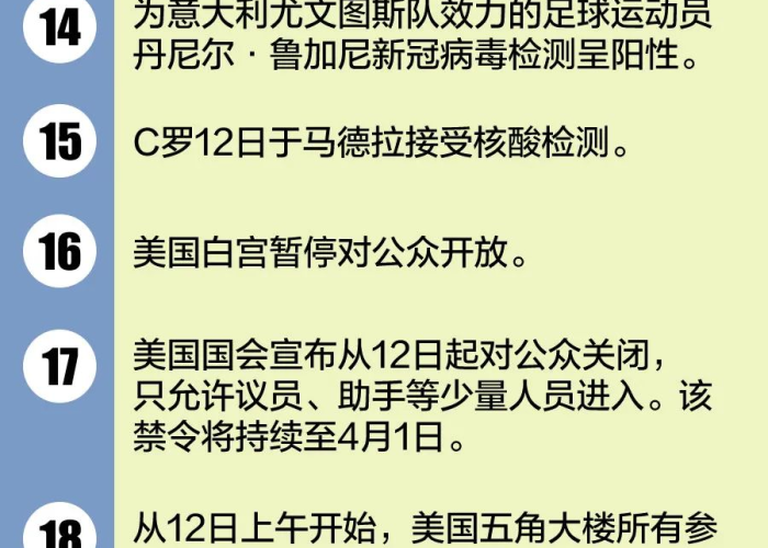 新冠疫情，全球公共卫生危机与应对策略