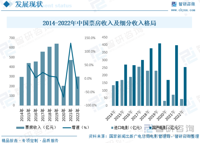 全球疫情爆发与结束时间，从2019年底到2022年，全球抗疫之路回顾