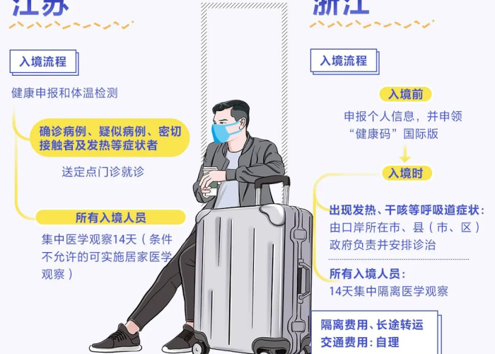 重庆疫情最新动态，防控措施升级，市民生活逐步恢复正常