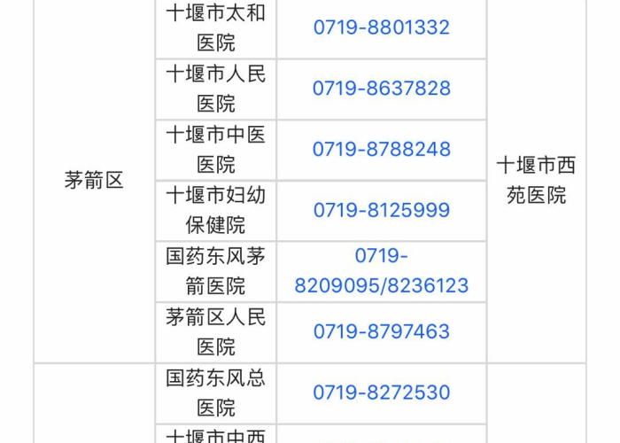 重庆疫情最新实时数据公布