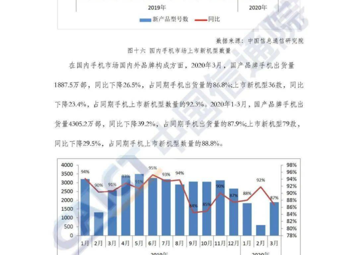 中国疫情下一个爆发期，专家预测及应对措施