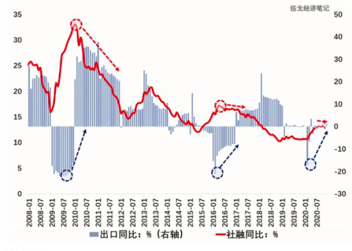 中国疫情下半年或将趋于平稳，但需警惕变异病毒风险