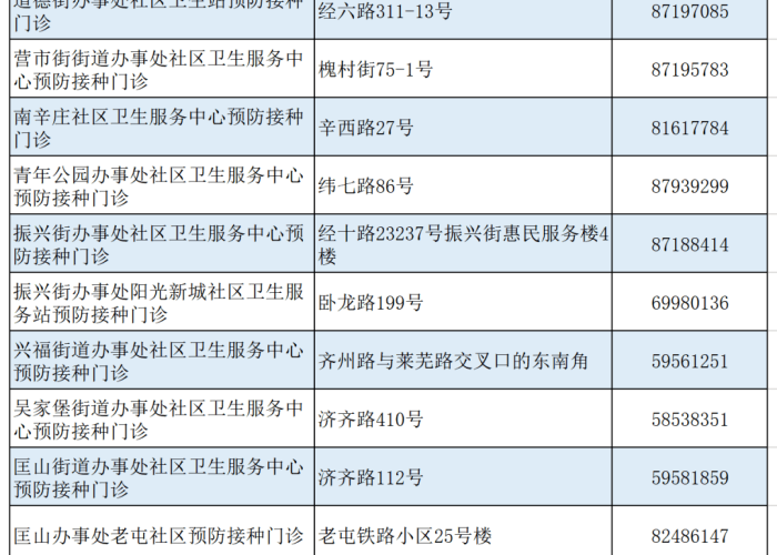 中国新冠疫情爆发时间顺序梳理