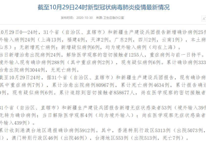 山东2020年12月疫情，新增本土确诊病例1例
