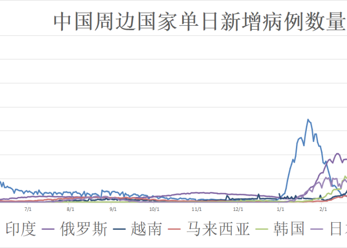 山西疫情最新通报，今日疫情动态