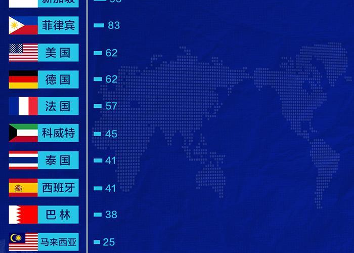 去年疫情是新型冠状病毒