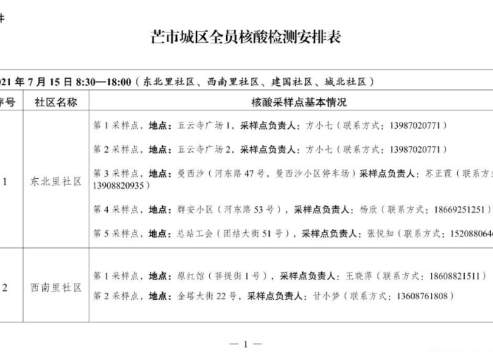 金昌市发布疫情防控最新通知