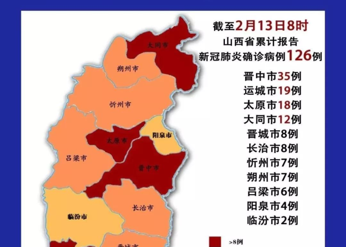 山西疫情最新数据，今天新增病例数公布