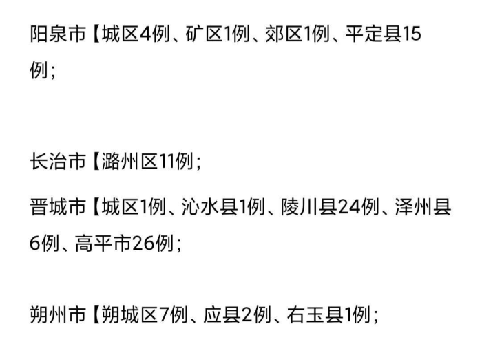 山西疫情最新数据，今天新增病例数公布