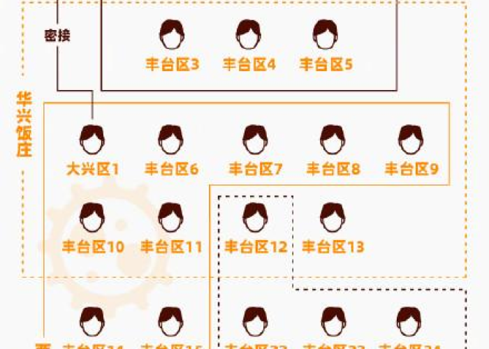 山西疫情最新情况实时动态，新增本土确诊病例1例