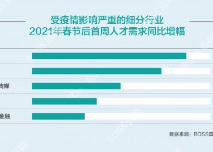 江苏疫情最新消息，2021年防控成效显著