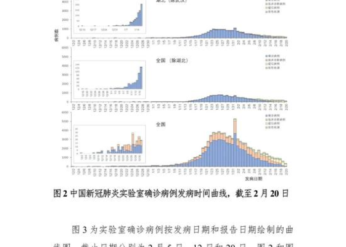 近几年疫情是由新型冠状病毒（COVID-19）感染导致的。