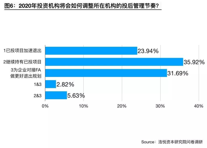 2020年疫情病毒名为新型冠状病毒