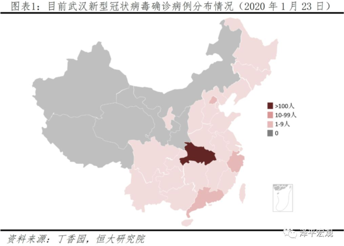 武汉疫情病毒名为新型冠状病毒