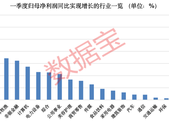 三年疫情导致国库亏损超10万亿