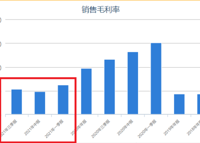 三年疫情导致国库亏损超10万亿