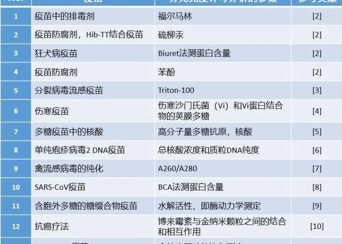 新冠疫情时间线，从2019到2024，我们经历了什么？