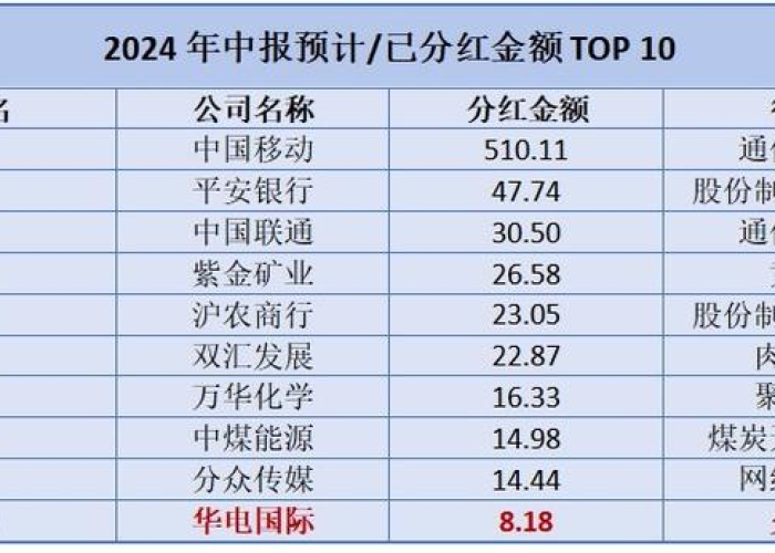 新冠疫情时间线，从2019到2024，我们经历了什么？