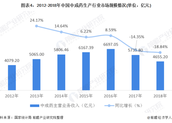 新冠病毒，全球疫情下的挑战与应对