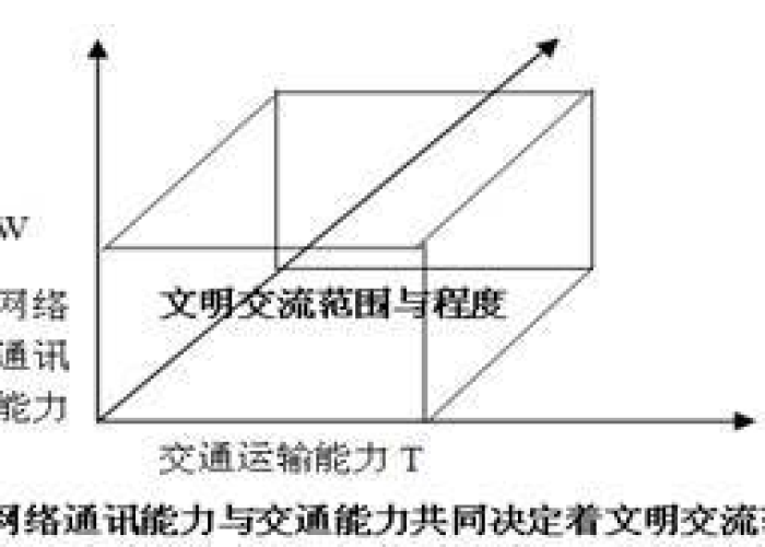 疫情几年，全球挑战与应对策略