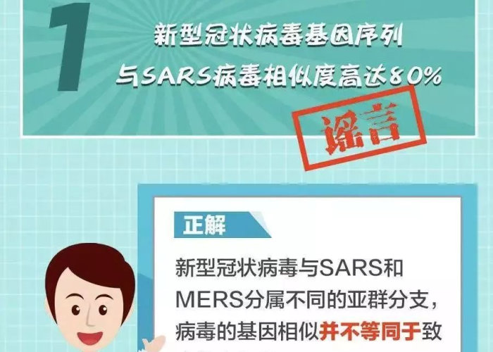 19年疫情是由新型冠状病毒引起的