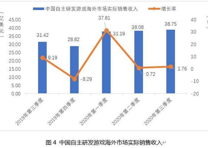 新冠疫情三年是指2020年至2022年