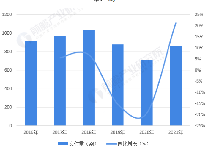 新冠疫情三年是指2020年至2022年