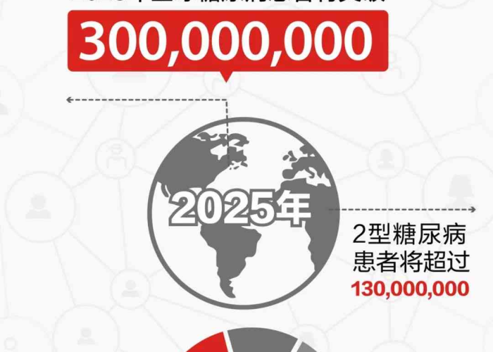 疫情三年，2019-2022年的全球抗疫之路