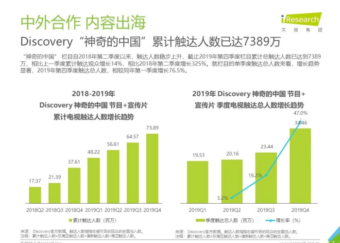 新冠疫情，全球公共卫生危机的定义与影响