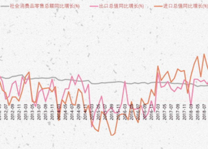 三年疫情始于哪一年？