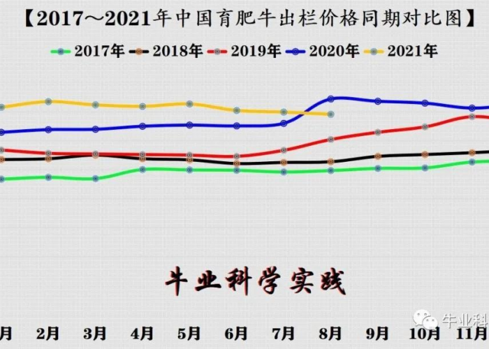 新冠疫情三年指的是2020年至2022年