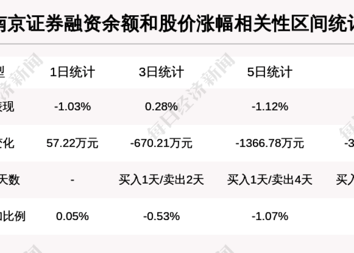 疫情三年是指2020年1月20日至2023年3月15日