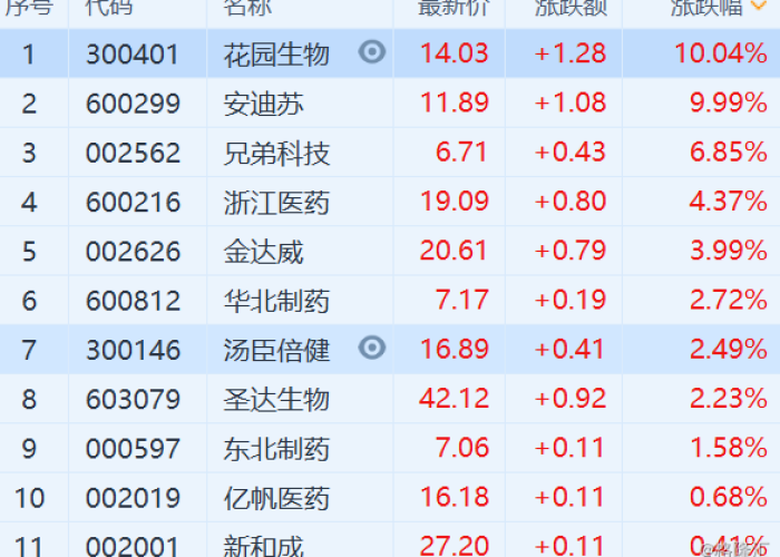 疫情三年是指2020年1月20日至2023年3月15日