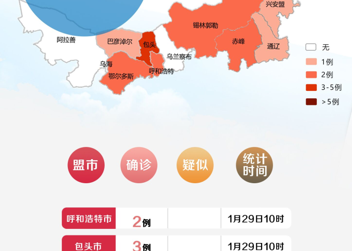 2020年疫情开始时间