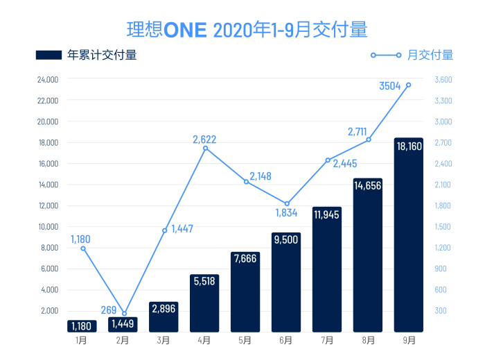 三年之内疫情能否得到控制？