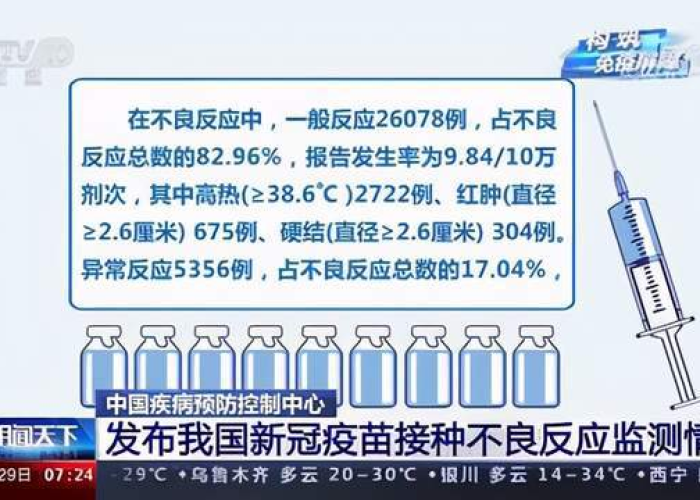 全球疫苗进入三期临床试验，疫情或将迎来转机