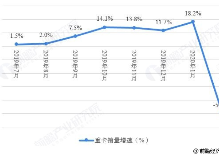 疫情那年的挑战与启示