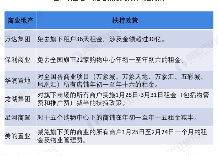 疫情那年的挑战与启示