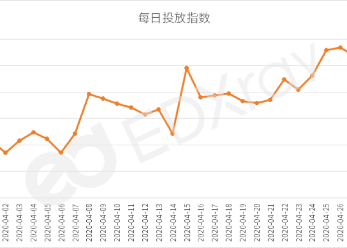 2019年新冠疫情爆发，回顾与反思