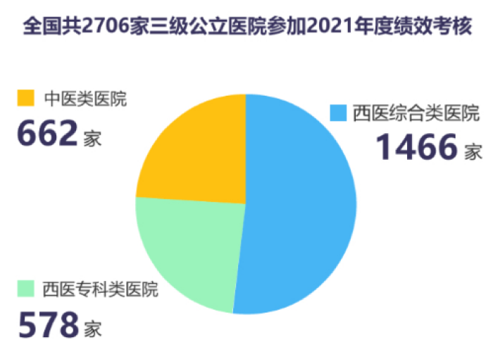 新冠疫情始于2019年