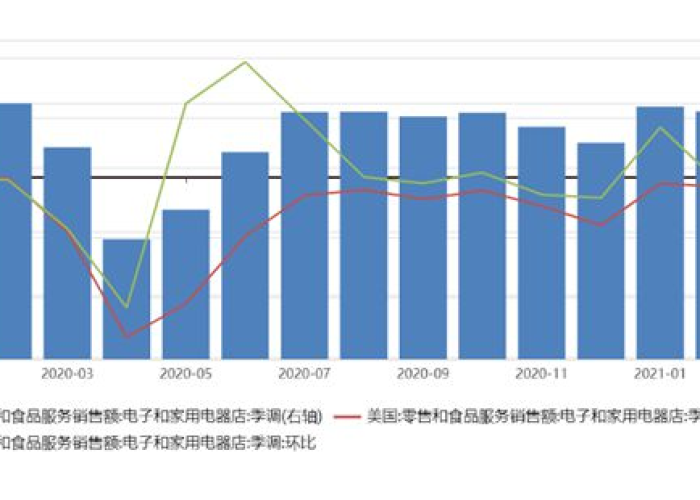 全球疫情下的挑战与机遇，应对疫情，推动经济复苏