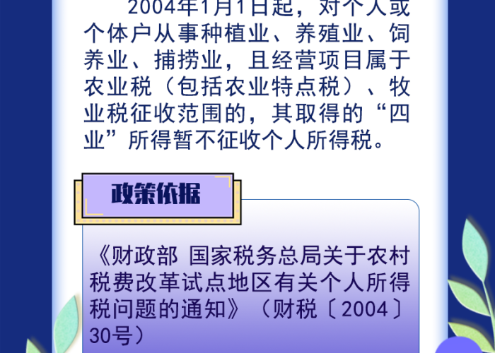 疫情期间个体工商户税收优惠政策详解