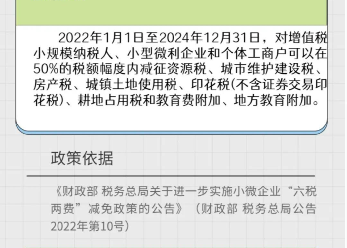 疫情期间个体工商户税收优惠政策详解