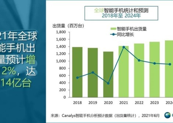 新冠疫情始于2019年