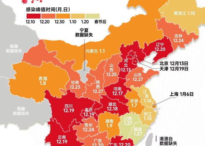 中国正式宣布疫情结束日期，2023年1月31日