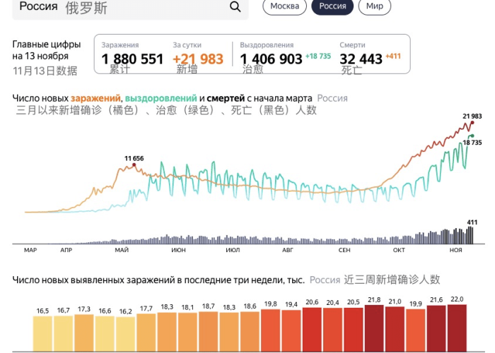 新冠疫情正式宣布结束时间，2023年11月