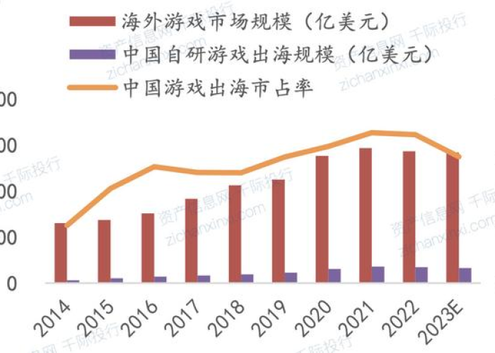 全球疫情结束时间表，2023年或成关键转折点